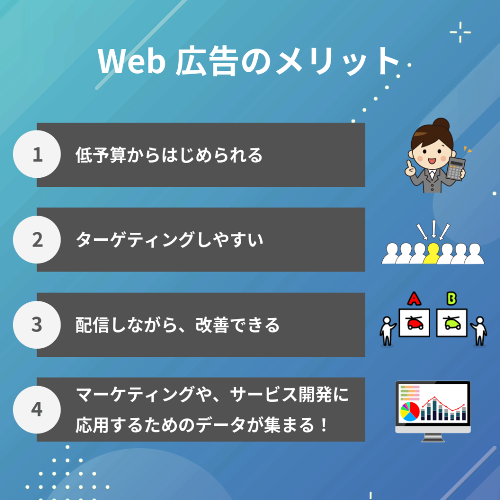 Web広告のメリット